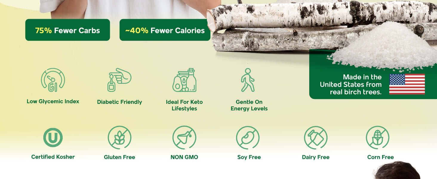 Morning Pep USA Made Birch Xylitol Sweetener